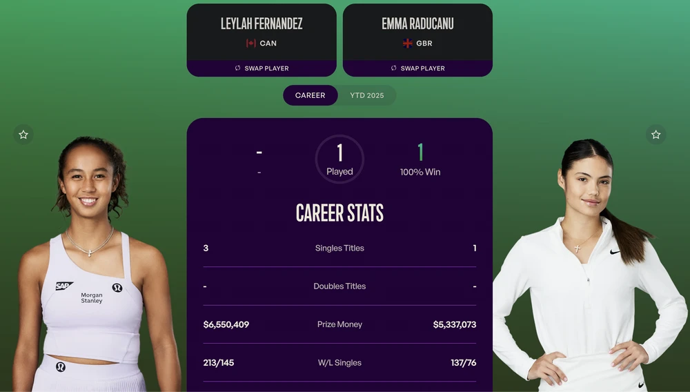 cựu thù Mỹ mở rộng