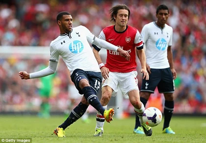 Vòng 3 FA Cup: Arsenal đại chiến Tottenham, M.U đụng Swansea ảnh 1