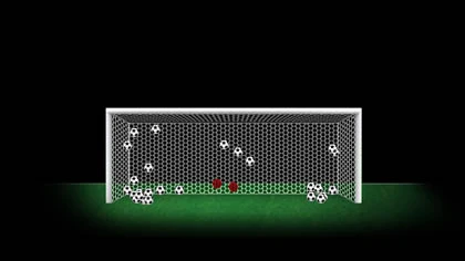 Balotelli, Messi và Ronaldo: Ai đá penalty giỏi nhất? ảnh 1