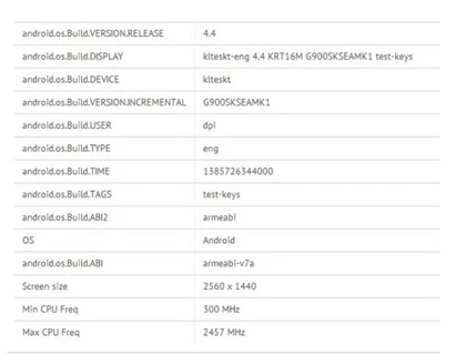 Galaxy S5 dùng màn hình siêu nét gấp đôi chuẩn Full HD ảnh 2