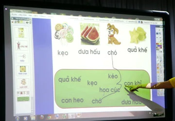 Bảng tương tác cần nhưng phải có lộ trình ảnh 2