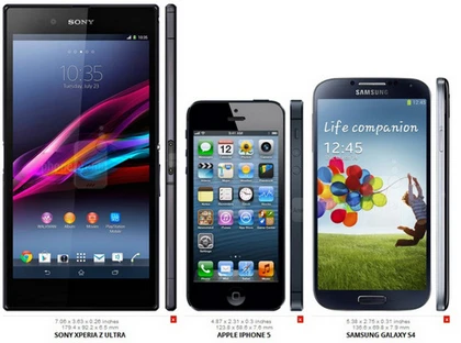8 smartphone có thiết kế độc đáo của năm 2013 ảnh 6