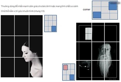 Bố cục ảnh không chỉ có quy tắc một phần ba ảnh 7