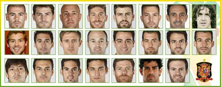 CĐV TBN chọn 23 cầu thủ tới Brazil: Loại Torres! ảnh 1 CĐV TBN chọn 23 cầu thủ tới Brazil: Loại Torres! ảnh 1