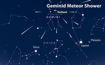 Sắp có mưa sao băng đẹp nhất 2013 ảnh 1