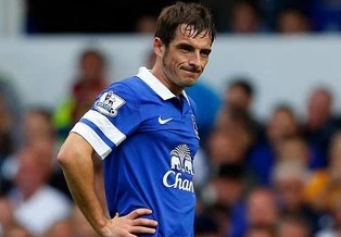 M.U nhận tin vui từ Leighton Baines ảnh 1