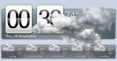 Phần mềm dự báo thời tiết với hiệu ứng động đẹp mắt cho Windows ảnh 5