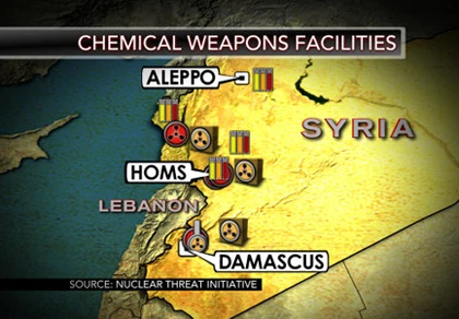 Syria có thể mất 1 tỷ USD để phá hủy vũ khí hóa học ảnh 1