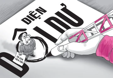 Tố cáo tiêu cực thành lao động dôi dư! ảnh 1