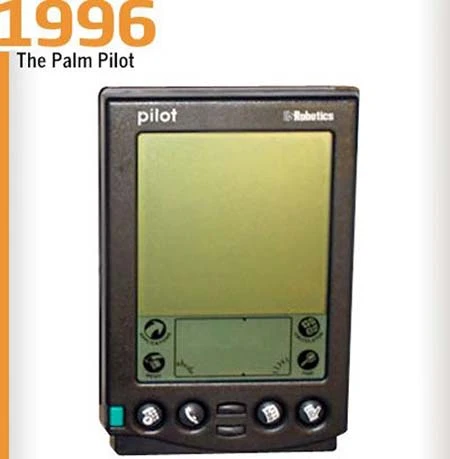 Lịch sử smartphone ảnh 2