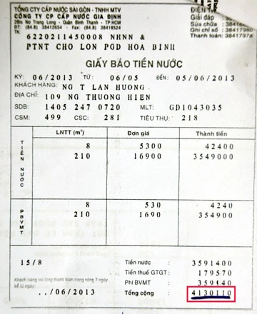 Méo mặt vì tiền nước! ảnh 1