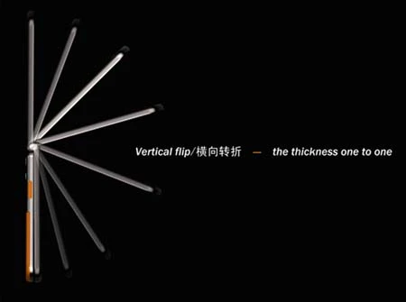 Ý tưởng di động Sony Ericsson xoay đa hướng ảnh 2 Ý tưởng di động Sony Ericsson xoay đa hướng ảnh 2