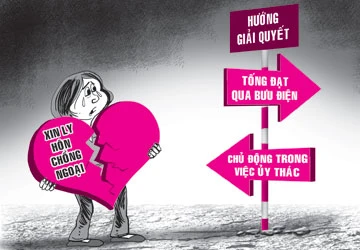 Bi hài chuyện ly hôn chồng ngoại - Bài cuối: Tòa án Tối cao cần có hướng dẫn ảnh 1 Bi hài chuyện ly hôn chồng ngoại - Bài cuối: Tòa án Tối cao cần có hướng dẫn ảnh 1