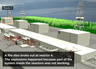 Tổng quan diễn biến cuộc khủng hoảng hạt nhân ở Nhật ảnh 5