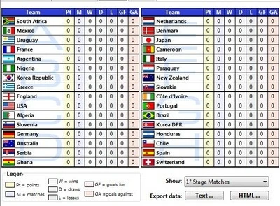 Theo dõi lịch thi đấu và tự động cập nhật kết quả World Cup 2010 ảnh 6 Theo dõi lịch thi đấu và tự động cập nhật kết quả World Cup 2010 ảnh 6