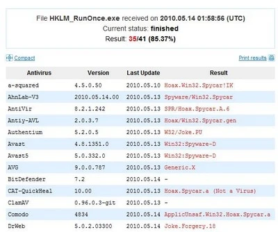 Thủ thuật kiểm tra độ an toàn của file trước khi sử dụng ảnh 5
