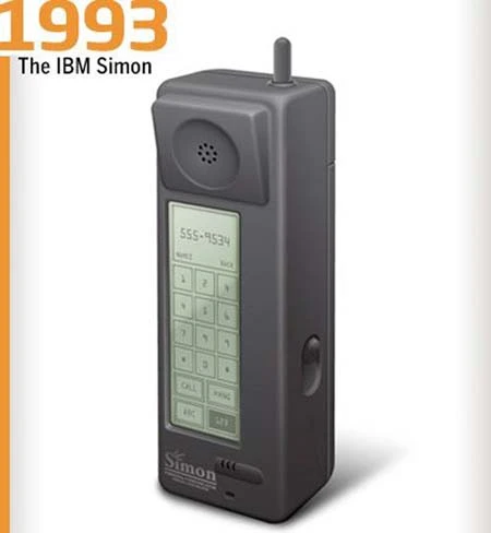 Lịch sử smartphone ảnh 1