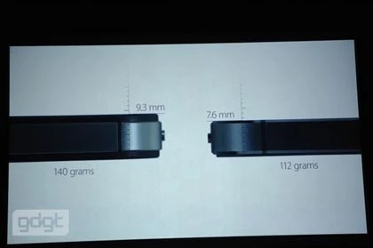 Apple đã chính thức giới thiệu điện thoại iPhone 5 ảnh 4 Apple đã chính thức giới thiệu điện thoại iPhone 5 ảnh 4