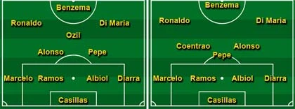 Mourinho đổi chiến thuật "đánh" El Clasico ảnh 2 Mourinho đổi chiến thuật "đánh" El Clasico ảnh 2