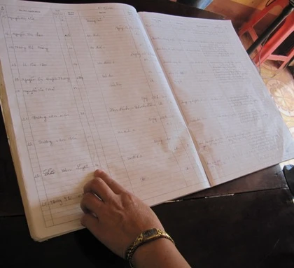 Lời kể của y tá khâu vết thương cho nghi phạm cướp tiệm vàng ảnh 3 Lời kể của y tá khâu vết thương cho nghi phạm cướp tiệm vàng ảnh 3