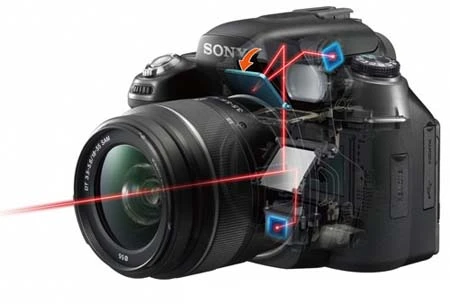 Sony Alpha A550 ảnh 3