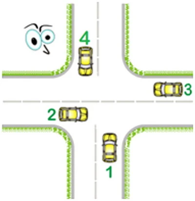 Tại sao lại nhường đường cho xe bên phải? ảnh 2