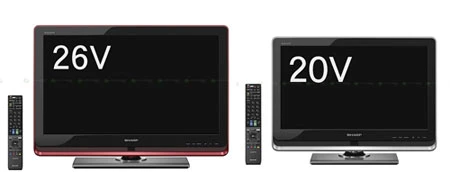 Các hãng Nhật đua nhau làm TV "đa năng" ảnh 2 Các hãng Nhật đua nhau làm TV "đa năng" ảnh 2