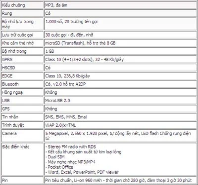 Siêu phẩm Samsung Ego S9402 ảnh 3