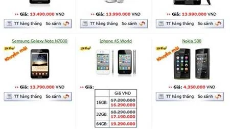 Mua đồ hi-tech trả góp, sập “bẫy” lãi khủng ảnh 1