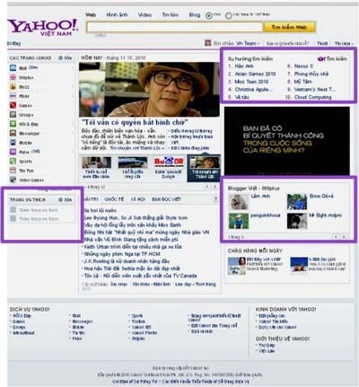 Xây dựng trang chủ Yahoo! theo cách mình thích ảnh 1 Xây dựng trang chủ Yahoo! theo cách mình thích ảnh 1