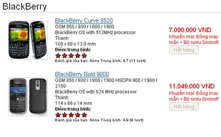 FPT sẽ bán BlackBerry không hợp đồng ảnh 1