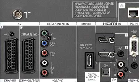 Các cổng kết nối trên HDTV ảnh 1