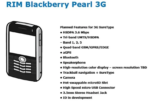 BlackBerry Pearl 3G với bàn phím SureType. Ảnh: Engadget.