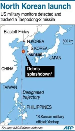 Chạy đua tìm mảnh vỡ tên lửa Triều Tiên ảnh 1