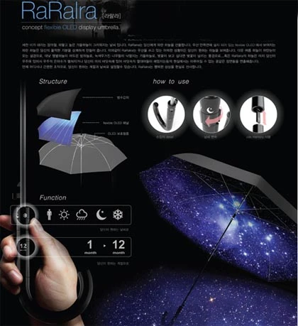 Samsung sản xuất màn hình uốn cong và "không thể vỡ" ảnh 5
