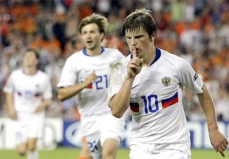 Euro 2008 từ A đến Z ảnh 1 Euro 2008 từ A đến Z ảnh 1