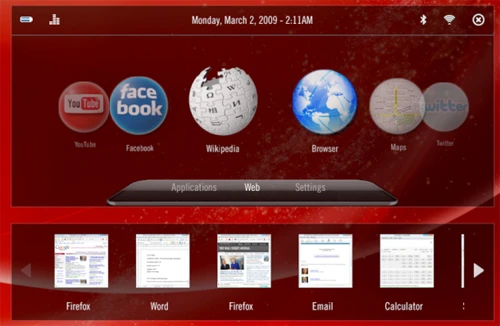 Giao diện Linux OS