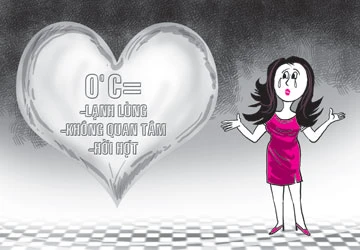 Ly hôn? Để… mai tính! ảnh 1