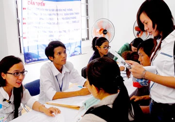 Doanh nghiệp thờ ơ với luật lao động - Bài 2: Nhiều dạng vi phạm ảnh 1