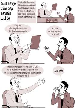 Cấm dùng tên danh nhân đặt tên doanh nghiệp! ảnh 1