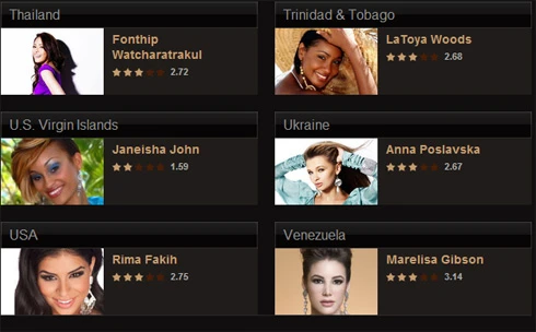 Thanh Hằng từ chối thi Hoa hậu Hoàn vũ 2010 ảnh 2