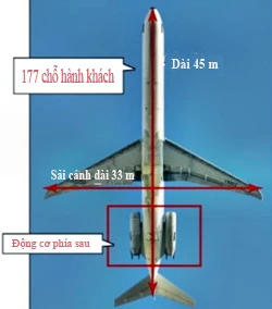 Cấu trúc máy bay MD 82 gặp tai nạn.