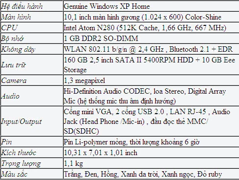 "Vỏ sò" Eee PC 1008HA giá gần 10 triệu đồng ảnh 4