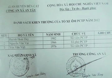 Vụ “hiệp sĩ” tố cáo công an ở Bình Dương: Bộ Công an yêu cầu làm rõ ảnh 2 Vụ “hiệp sĩ” tố cáo công an ở Bình Dương: Bộ Công an yêu cầu làm rõ ảnh 2