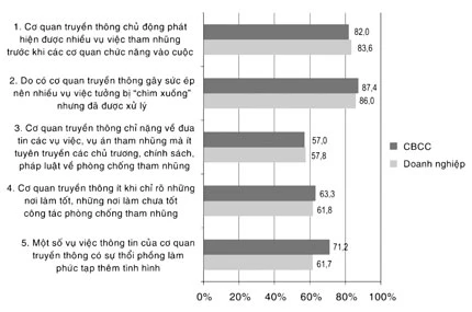 Đi ngược xu thế phát triển! ảnh 2