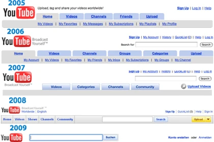 Những bước ngoặt lịch sử của YouTube ảnh 1