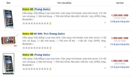 Nokia N8 "nhái" giá 1,4 triệu ở VN ảnh 1