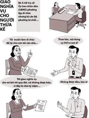 Công bố ảnh di hài Chủ tịch Kim Jong-il ảnh 1