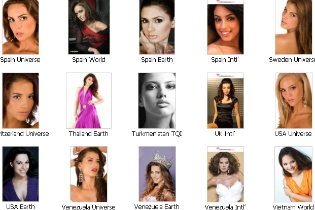 Hương Giang lọt top 100 thí sinh của Miss Grand Slam 2009 ảnh 2