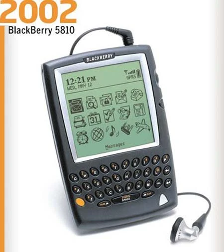 Lịch sử smartphone ảnh 4